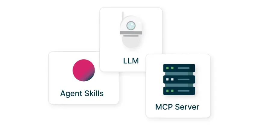 The AI Stack Explained: From LLM to Agent Skill